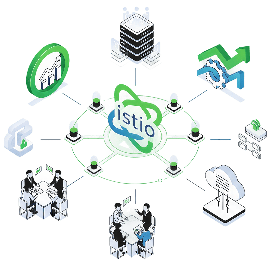 Istio Consulting Services